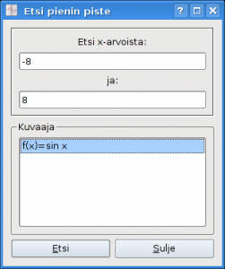 Tiedosto:7-kmplot-integr deriv-max min.png