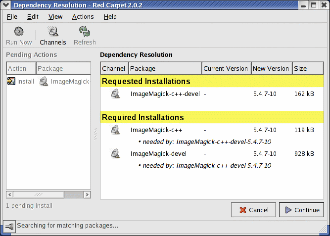 Red Carpet, riippuvuusongelma
