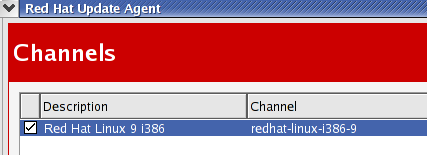 Fedora up2date, kanavat