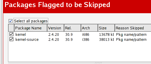 Fedora up2date, paketit