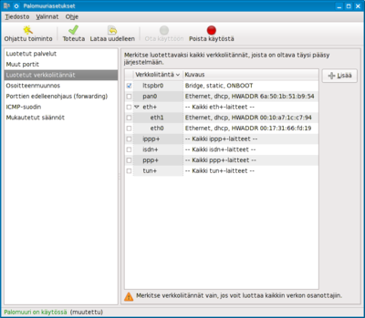 Lisää ltspbr0-liitäntä luotetuksi verkkoliitännäksi