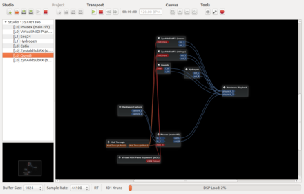 Claudian avulla on ladattu muutaman syntetisaattorin, rumpukoneen ja sekvensserin sessio.
